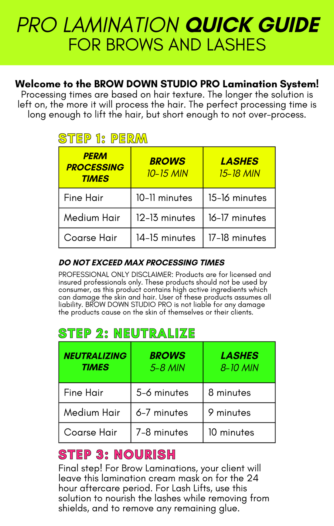 Pro Lamination Quick Guide – BROW DOWN STUDIO PRO